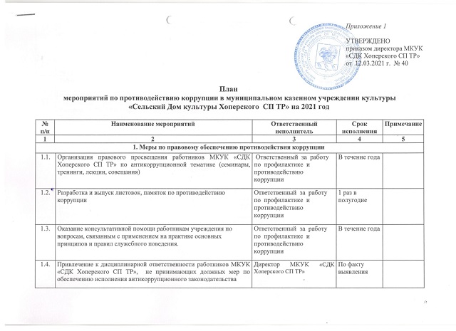 plan meropr pk na 2021 1
