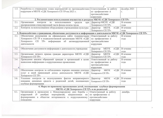 plan meropr pk na 2021 2