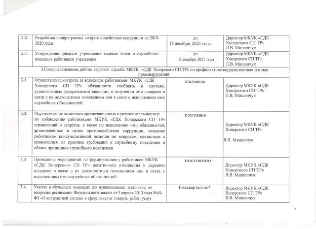 plan pk na 2021 2022 2